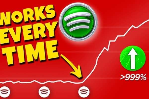  Boost Your Music Career: How to Make Money Buying Spotify Plays, Listeners, and Album Plays